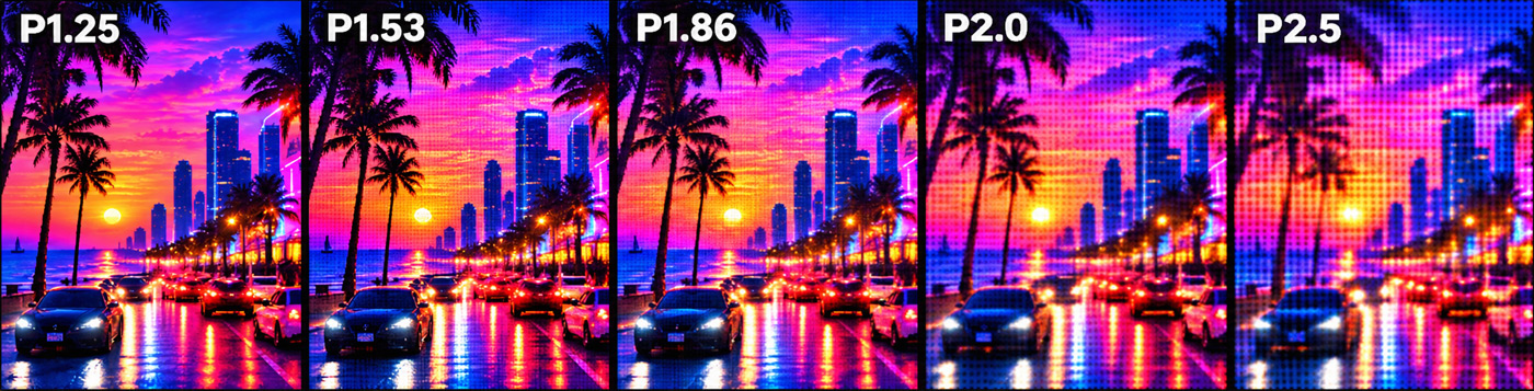 Pixel pitch and viewing-distance chart for the LED DJ booth